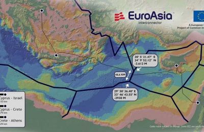 Loan denial sparks debate over EuroAsia electricity project