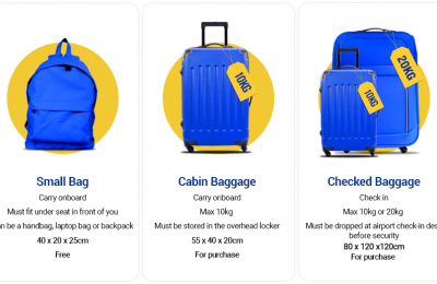 Ryanair faces scrutiny for staff incentives tied to oversized luggage fees as EU plans to regulate cabin bag charges. Photo courtesy of ryanair.com