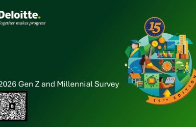 Work reimagined: Gen Z and millennials prioritise wellbeing and skills in an AI -driven world
